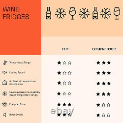 Wine Cooler Fridge Refrigerator Bar Drinks 46 L 14 Bottles Single Zone Black